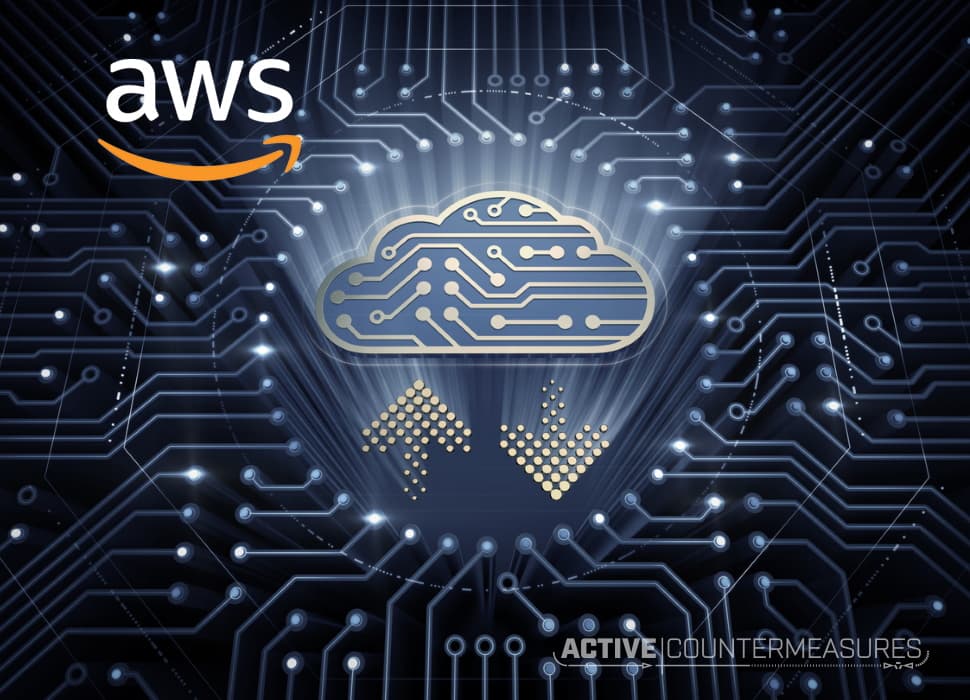 Using CloudWatch to Secure Your AWS Account